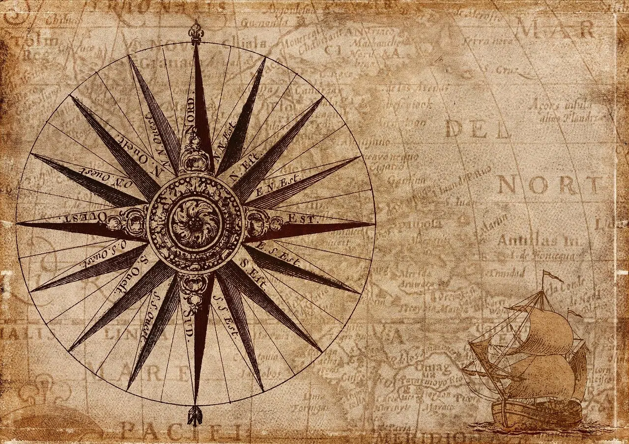 Barco con signos cardinales