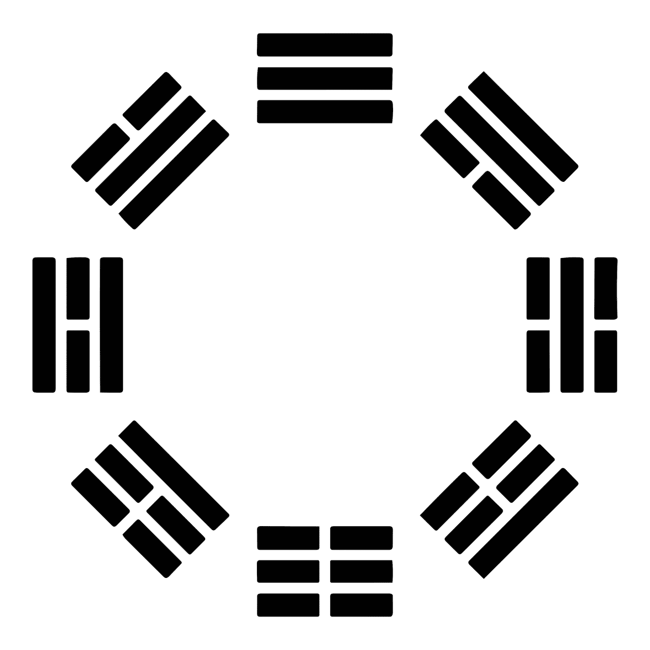 Hexagramas del I Ching, conformados por dos signos. 