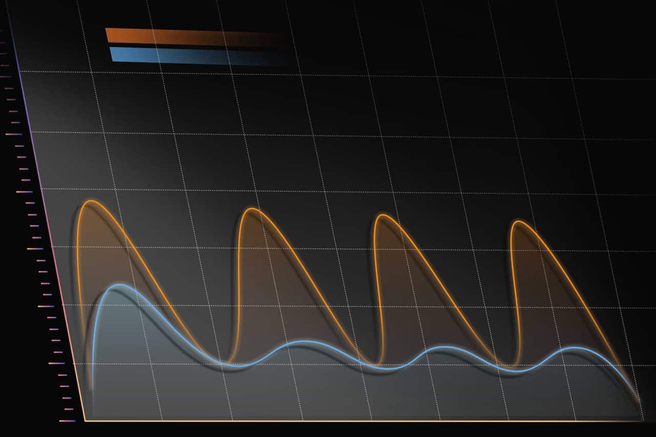 Definición De Fluctuación En Economía Empresarial Precios Estadística Y En Biología